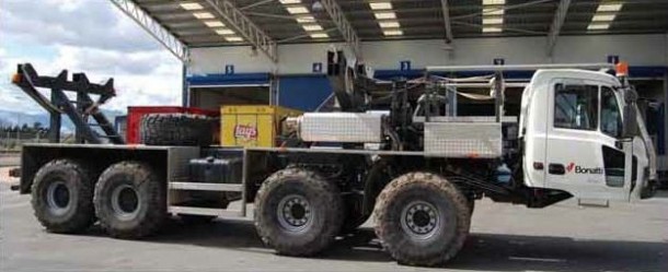 Oilfield trucks…Iveco’s Italian Astra for Bonatti